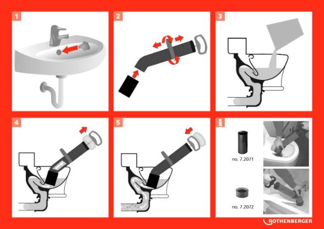 ROTHENBERGER ROPUMP SUPER PLUS