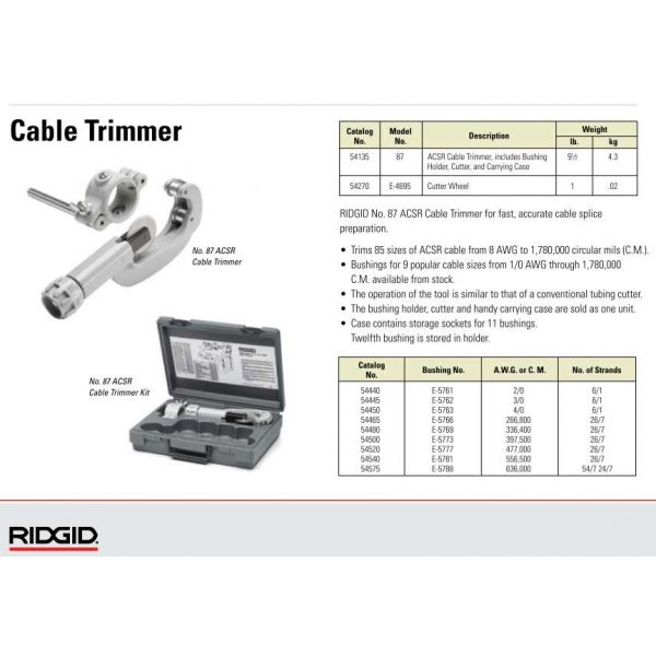 RIDGID řezák elektrických vodičů ACSR model 87 (PCS-1)