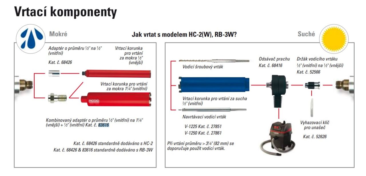 • PREDAJ UKONČENÝ! • RIDGID Jadrová vŕtačka RB-3W do Ø 162 mm
