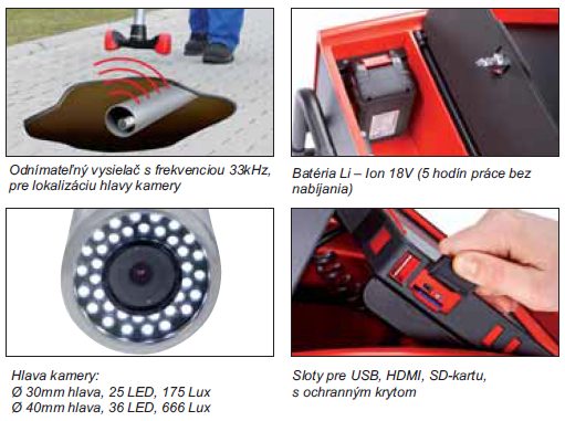 ROTHENBERGER inšpekčná kamera ROCAM 4