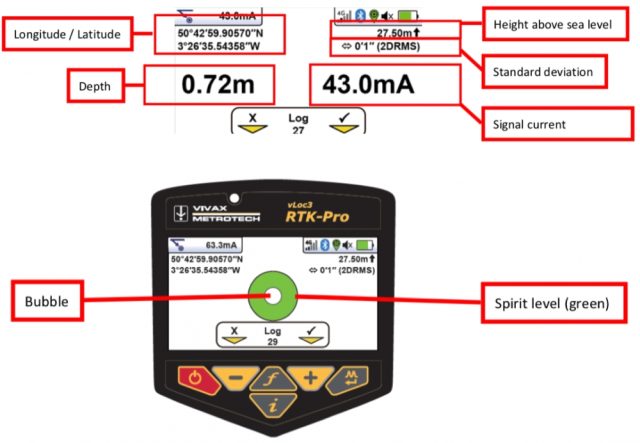 Vivax-Metrotech vLoc3 RTK PRO Lokalizátor